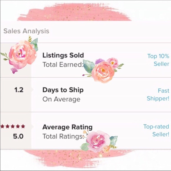 Meet your Posher  TAYLOR ⨠suggested user⨠- Picture 3 of 4